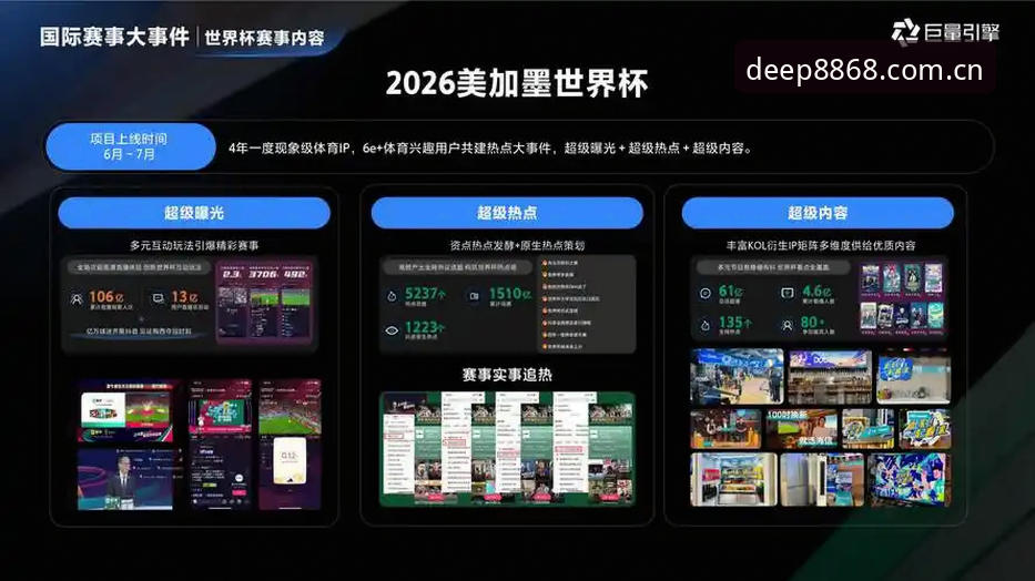 8868体育平台深值信赖MSCA数据更新最新动态，2026版本来了